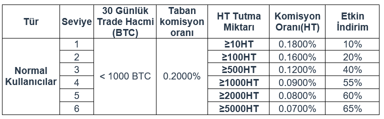 NewTable-TK.PNG