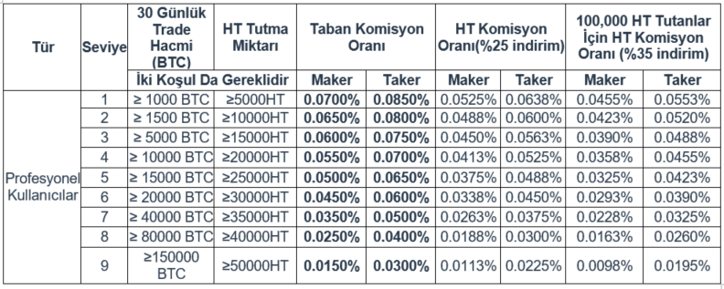 ProfTable-TK.PNG